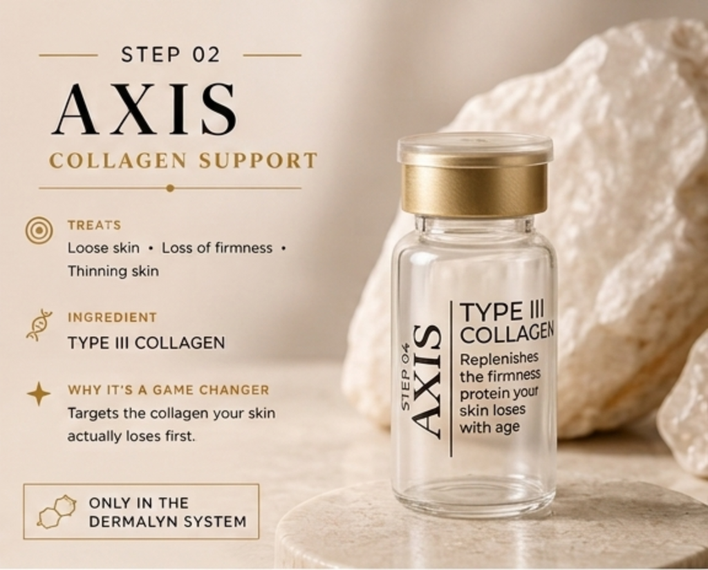 AXIS™ – COLLAGEN SUPPORT SERUM