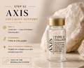 AXIS™ – COLLAGEN SUPPORT SERUM